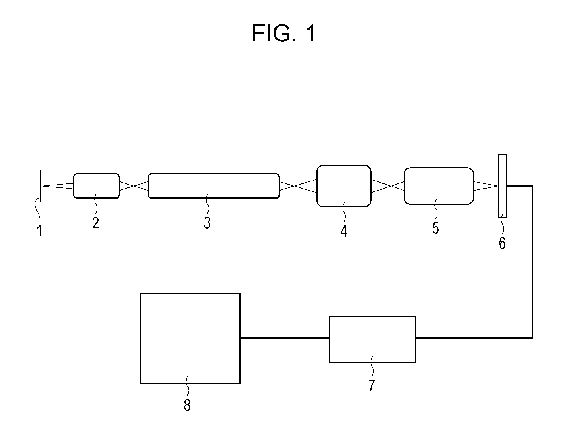 Optical system for endoscope and endoscope