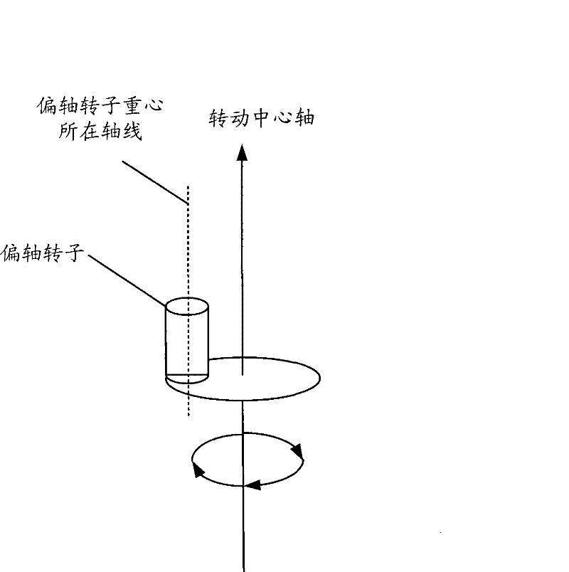 Method and terminal for automatically controlling vibration strength of terminal