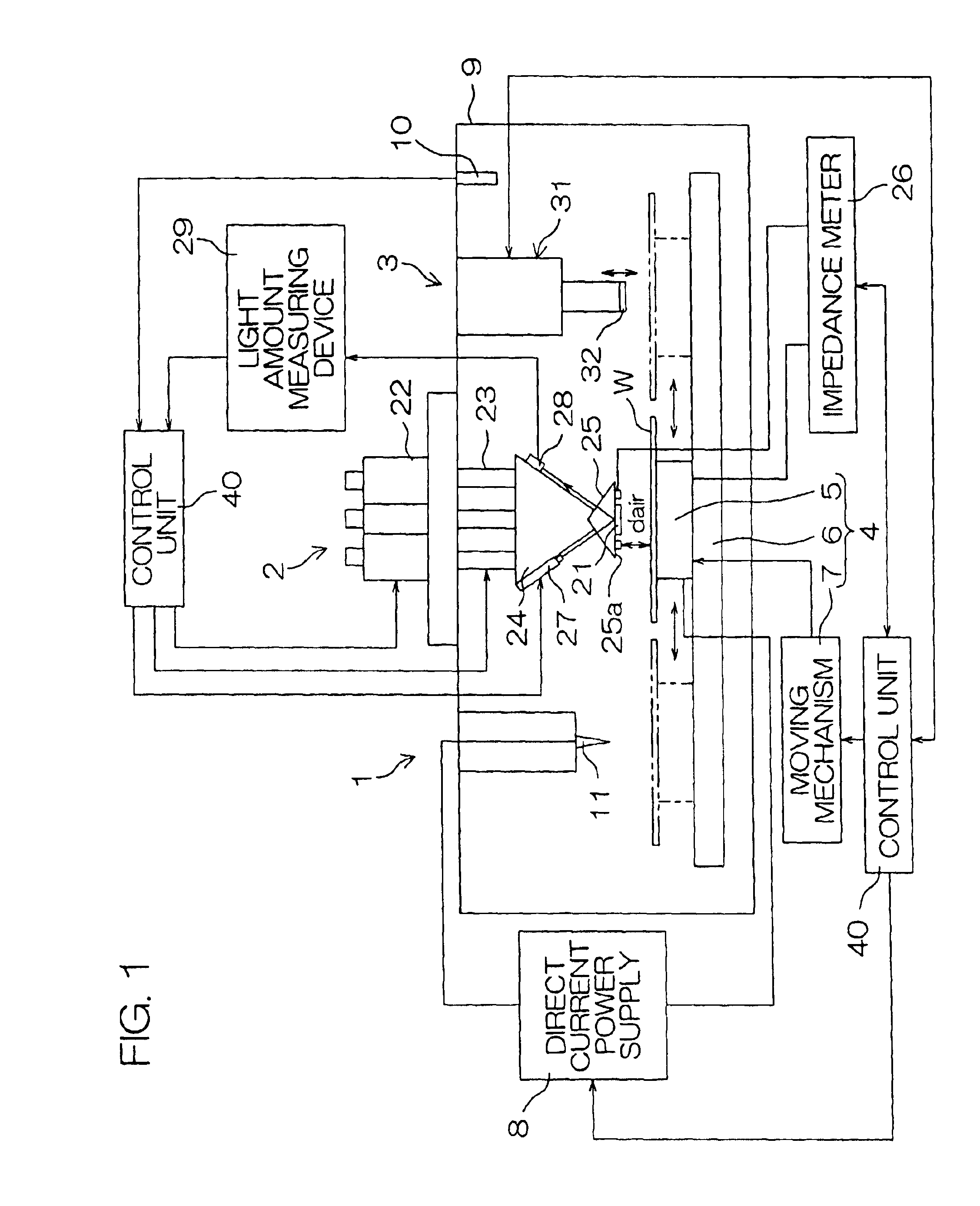 Film thickness measuring method, relative dielectric constant measuring method, film thickness measuring apparatus, and relative dielectric constant measuring apparatus