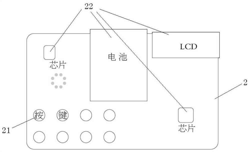 Smart card middle material manufacturing method and middle material structure