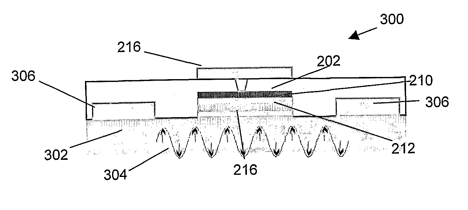 Fully Integrated Tuneable Spin Torque Device For Generating An Oscillating Signal And Method For Tuning Such Apparatus