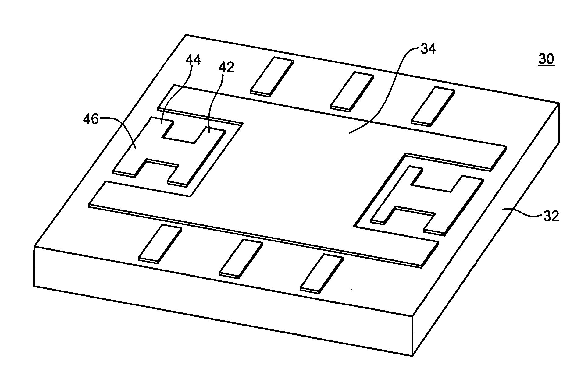 RF package