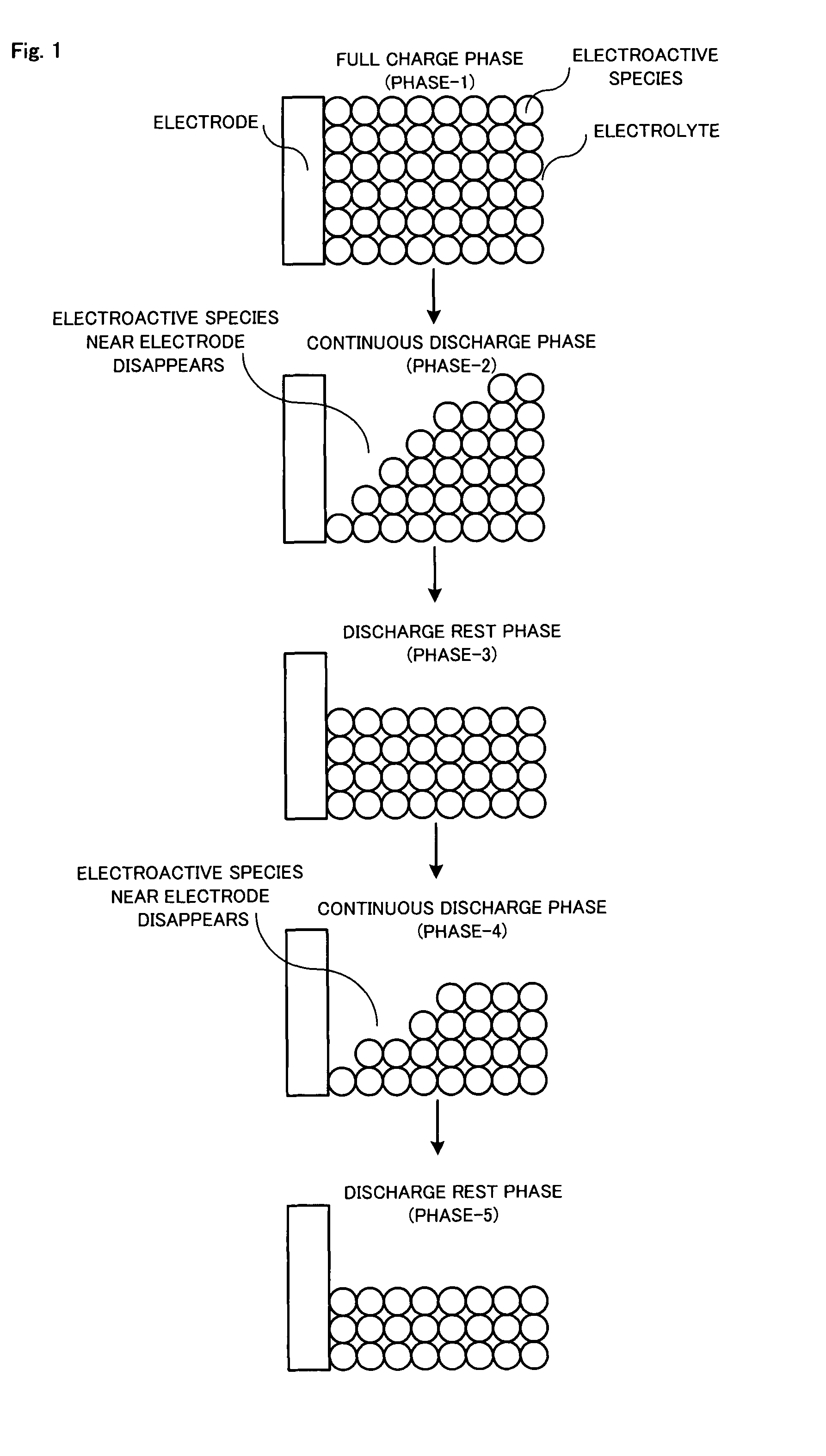 Radio communication apparatus and traffic control method for extending drive-time of battery