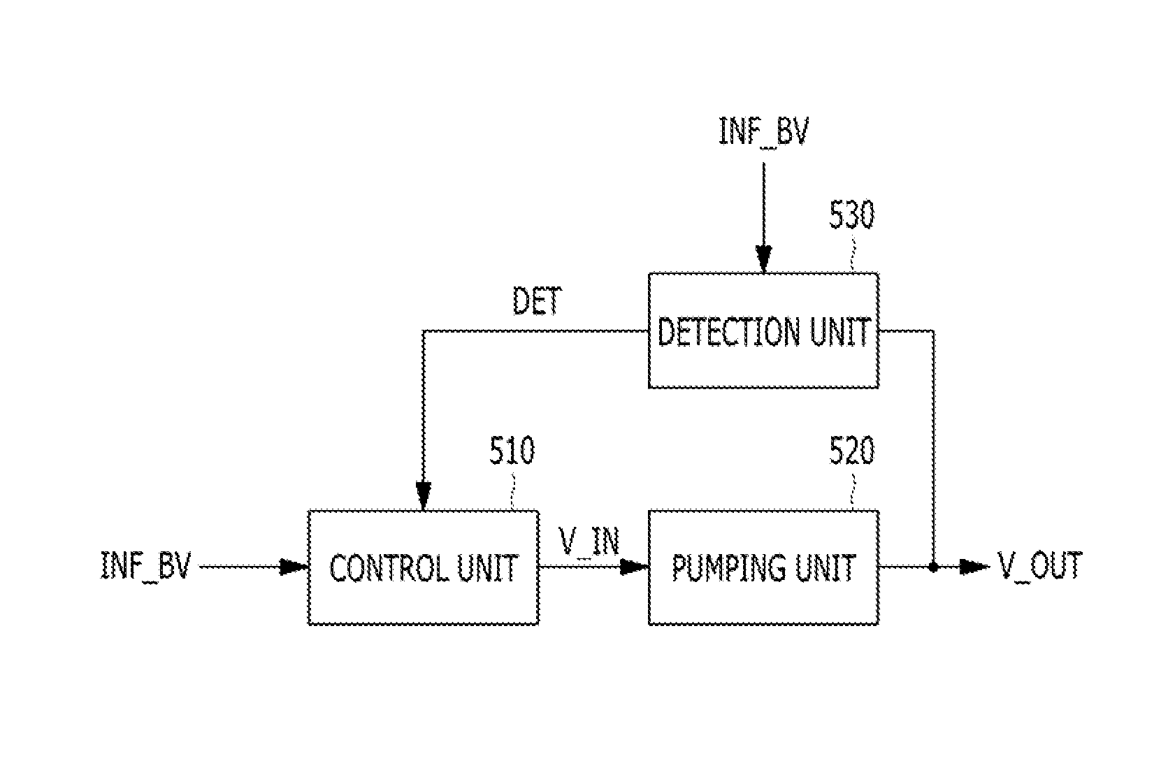 Internal voltage generation circuit