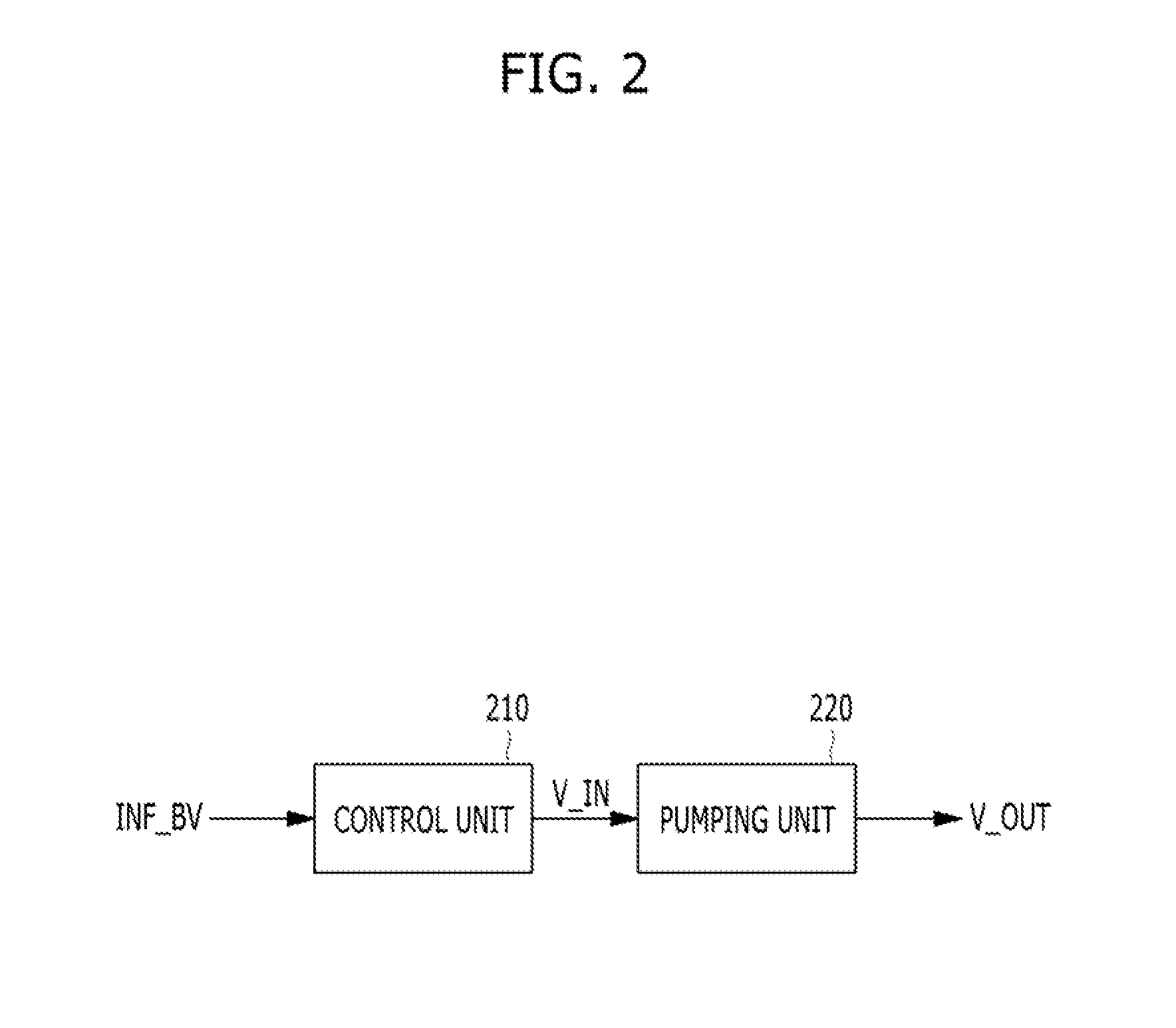 Internal voltage generation circuit