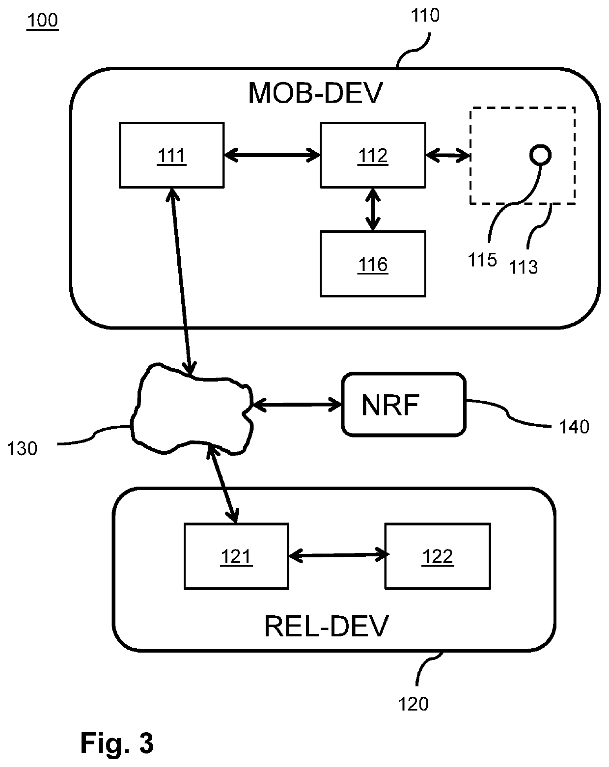 Relay selection in cellular sliced networks