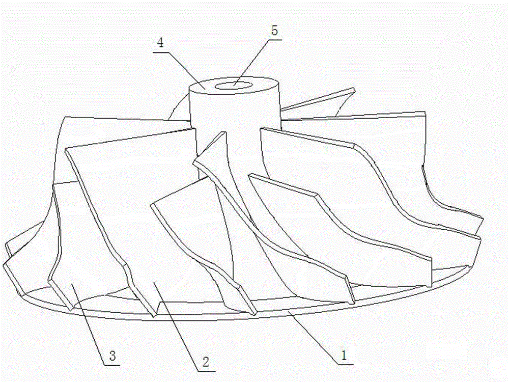 Gas compressor impeller