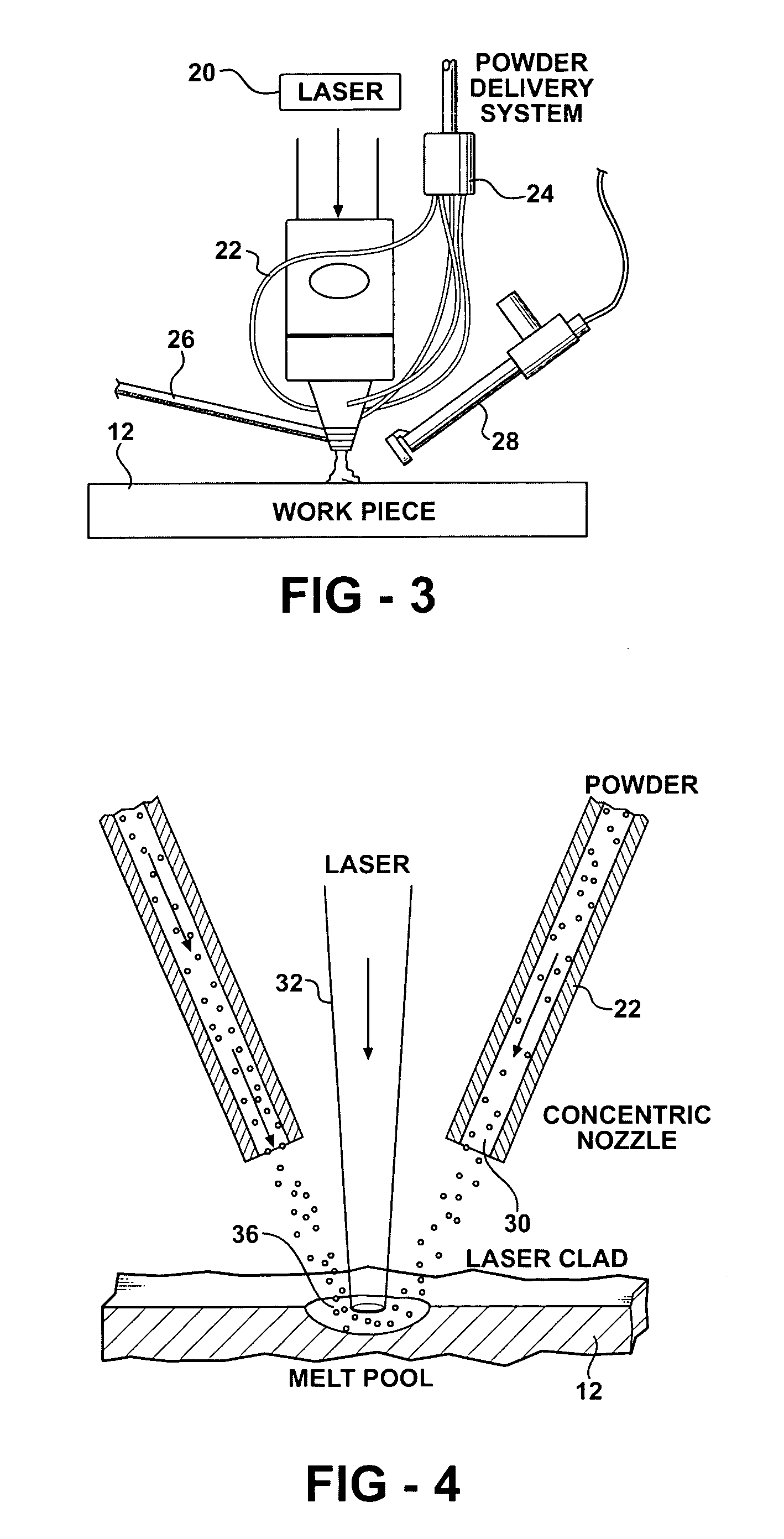 Method of fabricating composite tooling using closed-loop direct-metal deposition