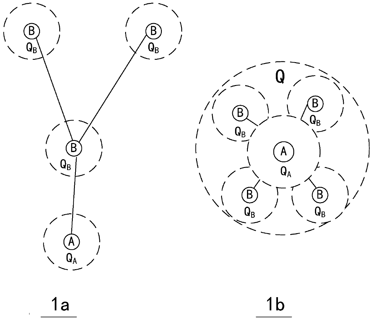 Environmental perception system used for autonomous vehicle and based on sensor network