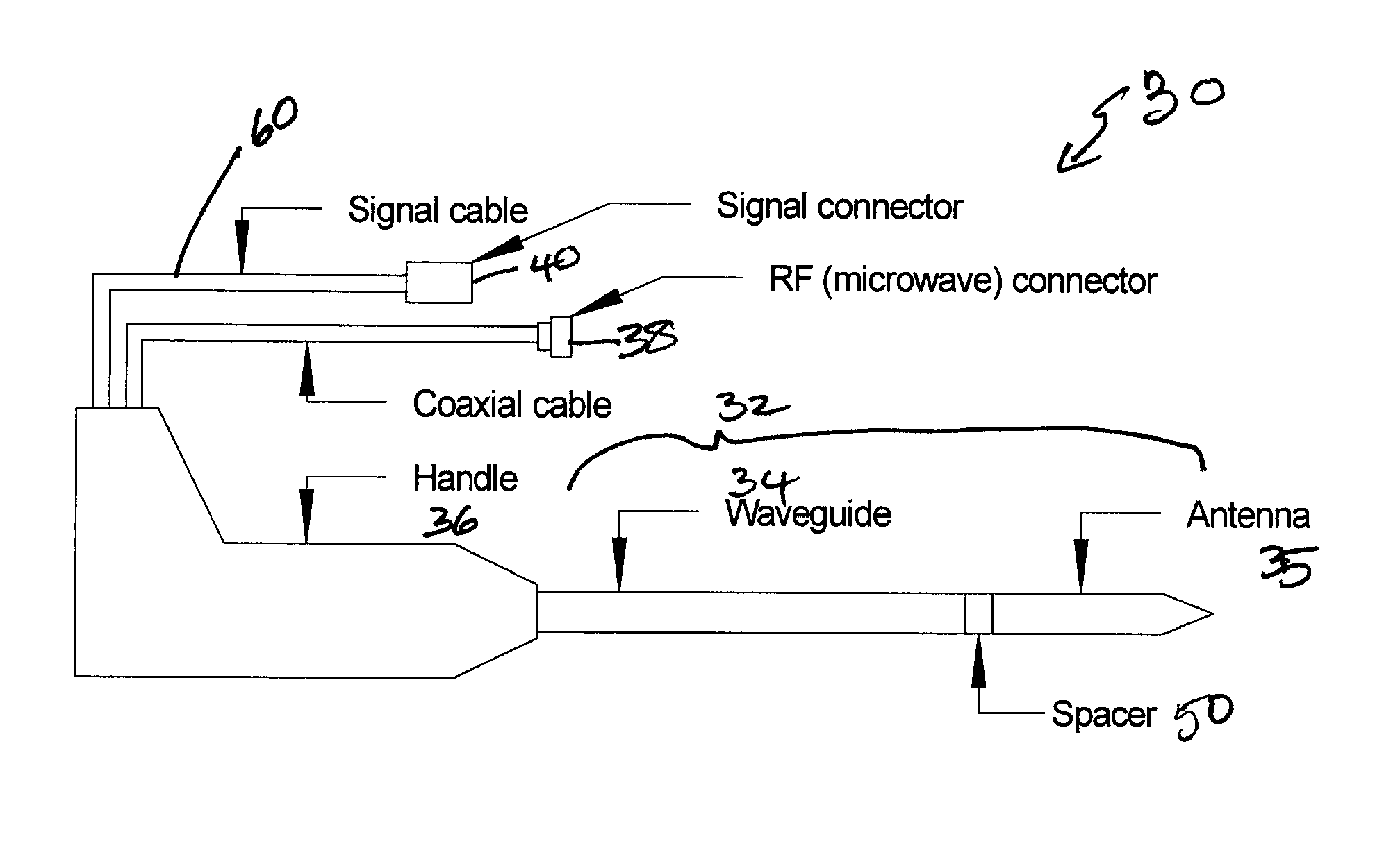 Radio frequency based ablation system and method with dielectric transformer