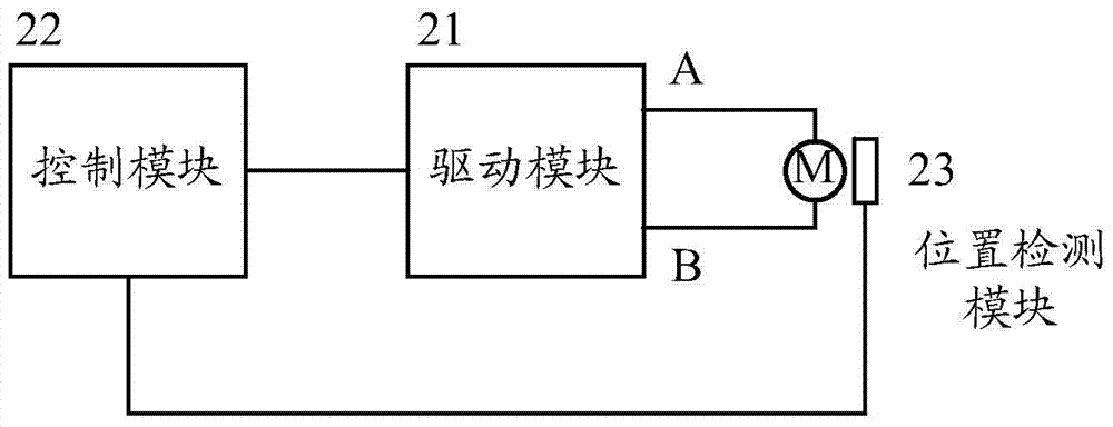 DC brushless motor system for drainage pump, control method and control device thereof