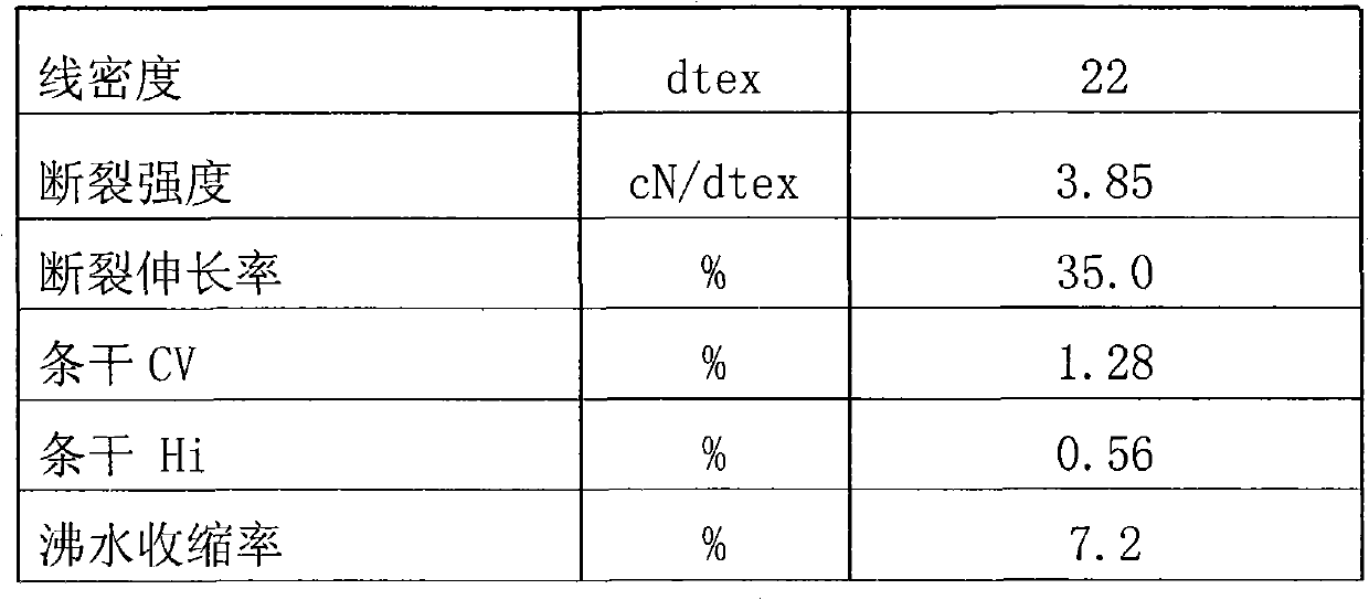 Hyperfine polyester drawn yarn and production technique thereof