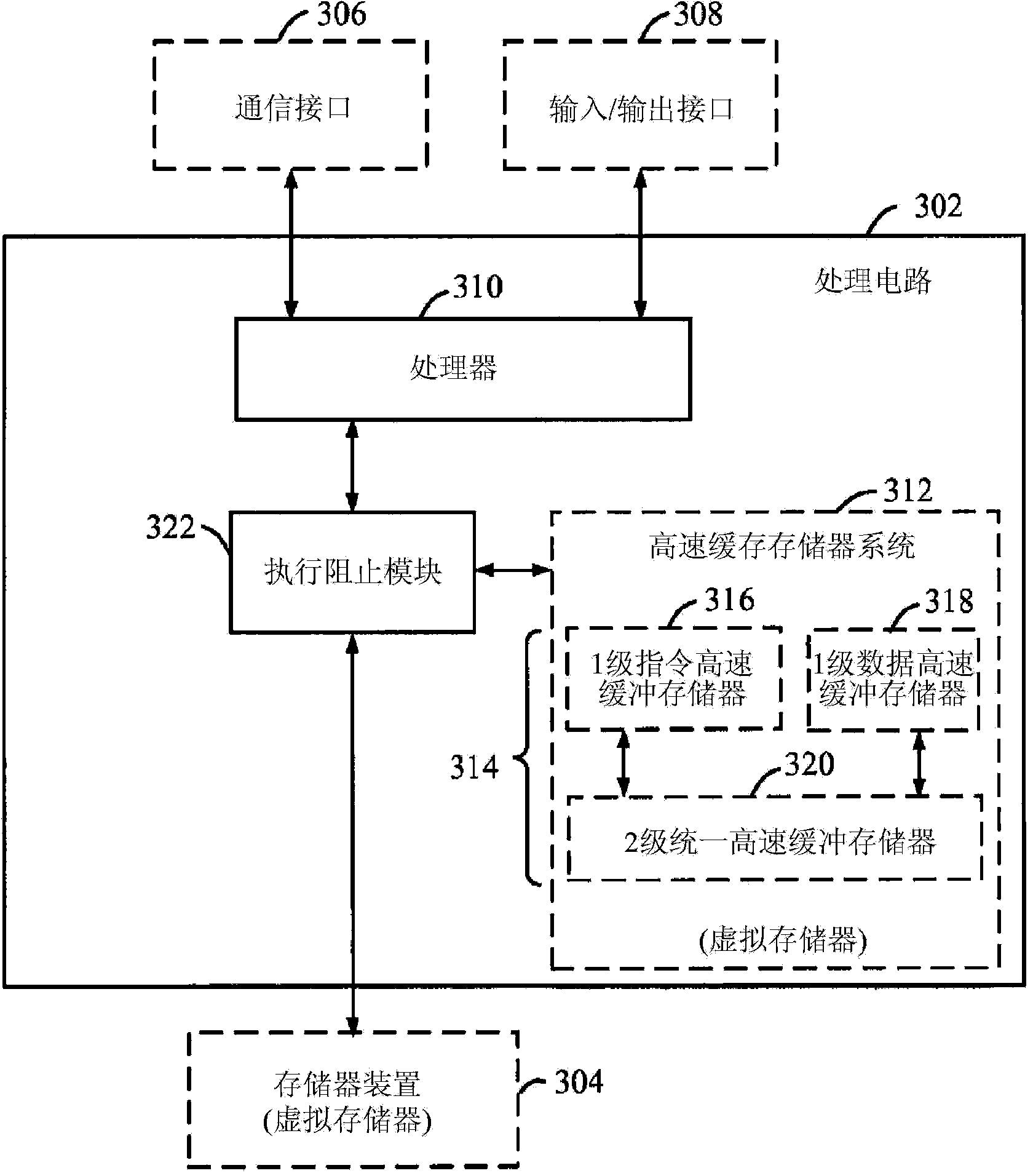 Dynamic execution prevention to inhibit return-oriented programming