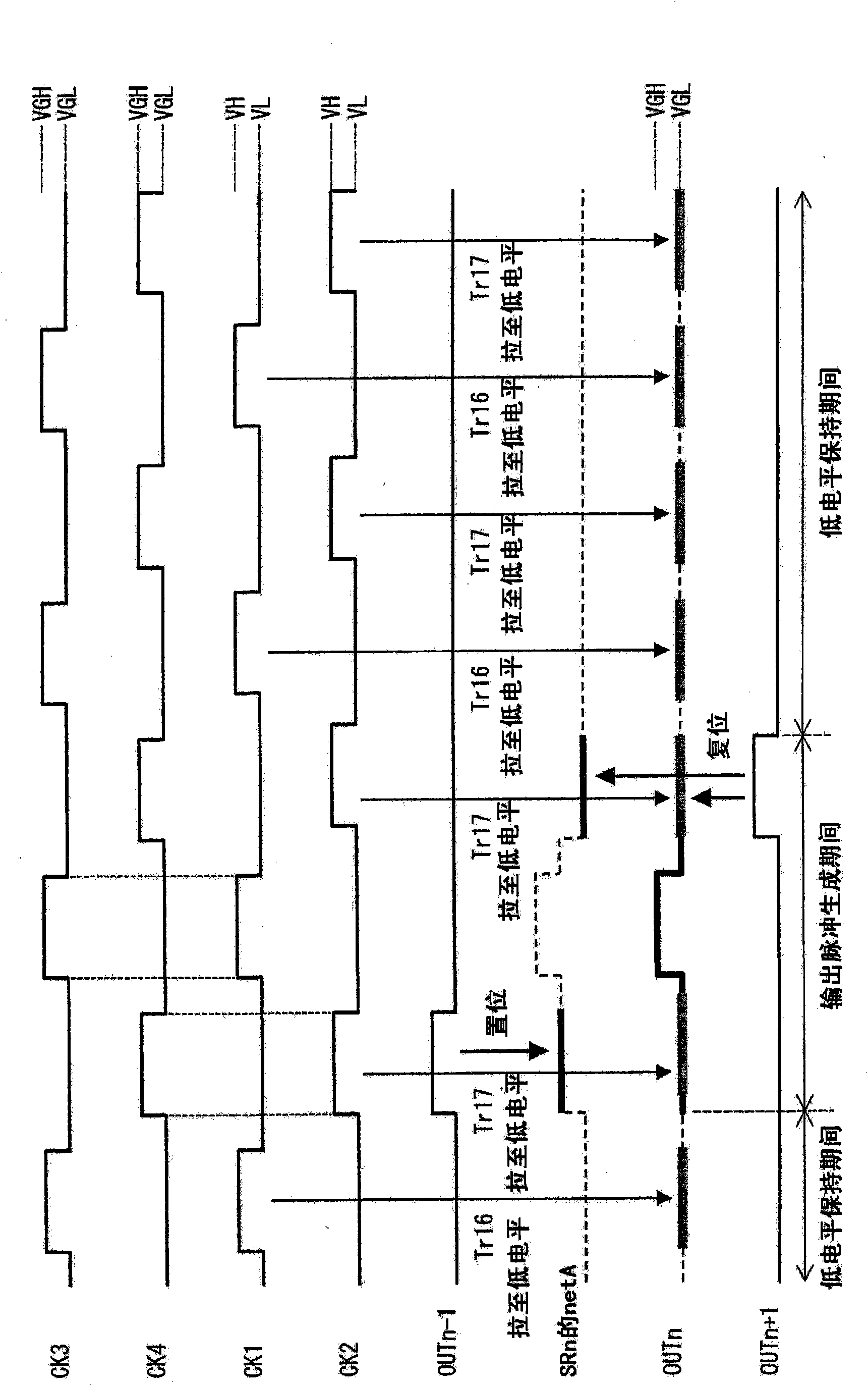 Shift register circuit, display device, and method for driving shift register circuit