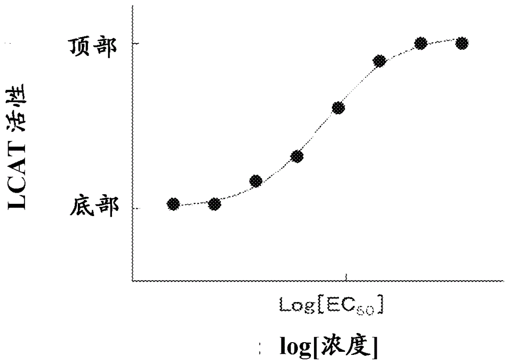 5-hydroxy-4-(trifluoromethyl)pyrazolopyridine derivative