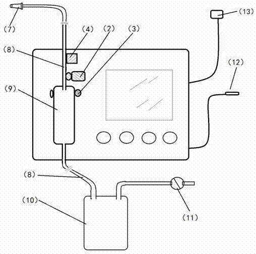 Intelligent cerebrospinal fluid drainage control and recognition warning system