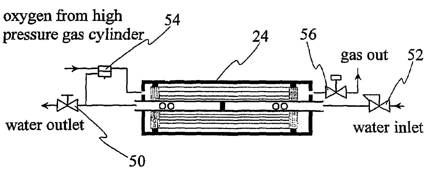 Controlled atmosphere gas infusion