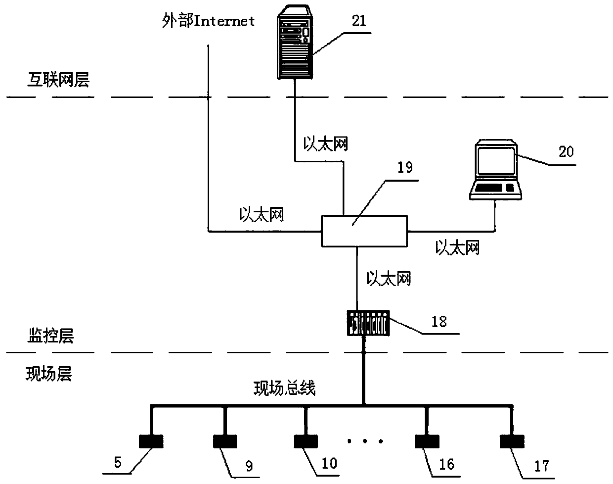 Intelligent control system and control method for multifunctional rainwater storage tank