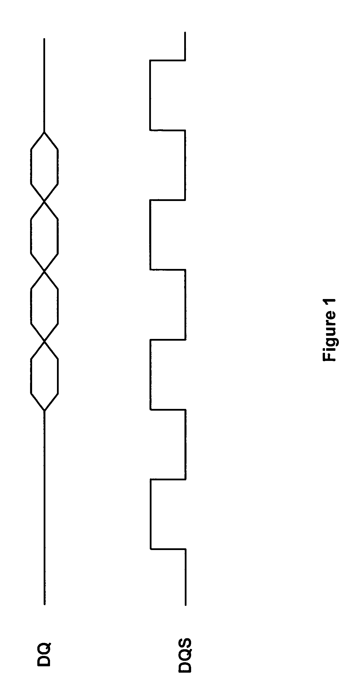 Memory interface phase-shift circuitry to support multiple frequency ranges