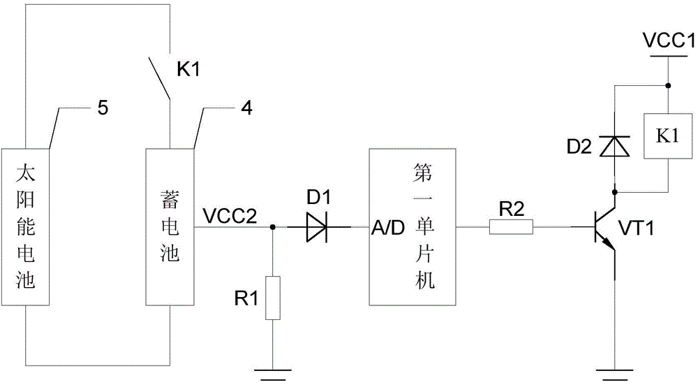 Intelligent solar energy electrostatic dust collector