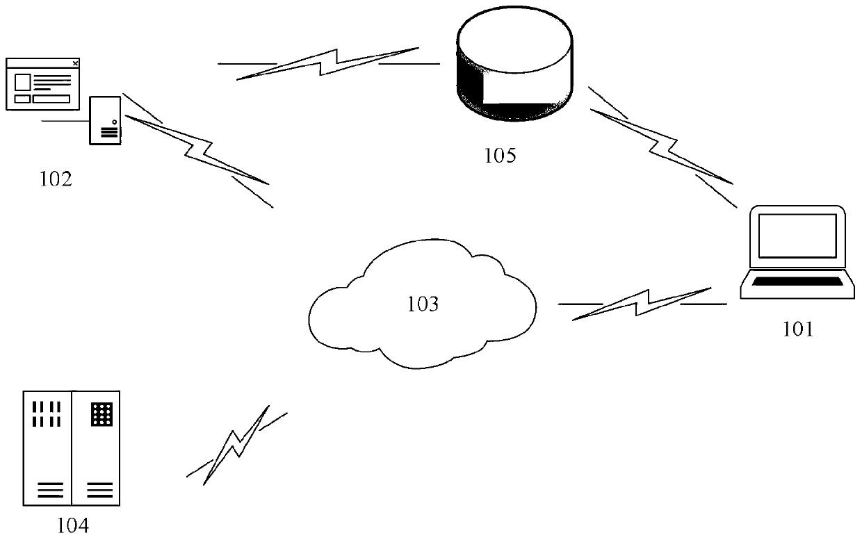 Link delay detection method, device, storage medium and terminal