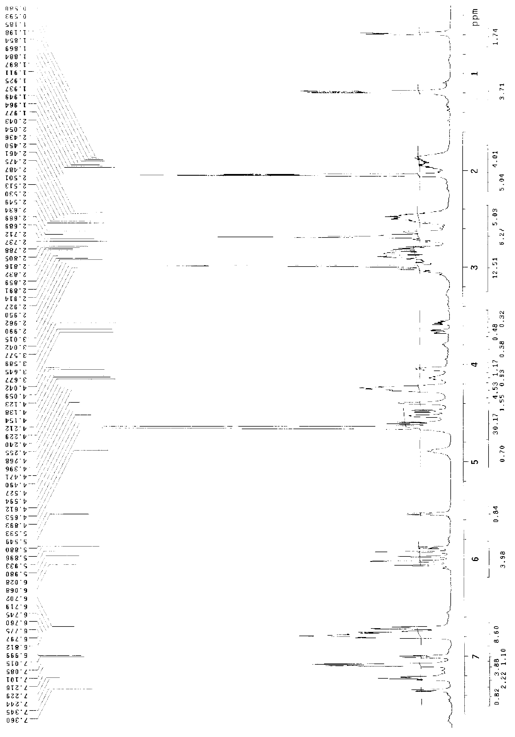 Novel uridine peptide antibiotics and application thereof