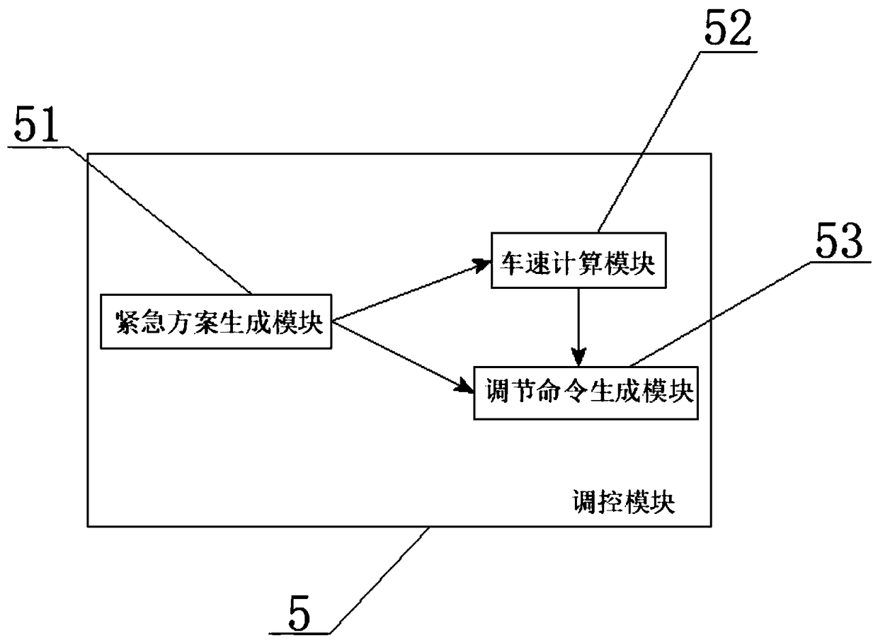 Intelligent traffic solution method and management system based on artificial intelligence