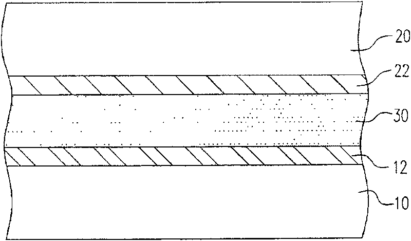 Flexible type display panel and manufacturing method thereof, photo-electric device and manufacture method thereof