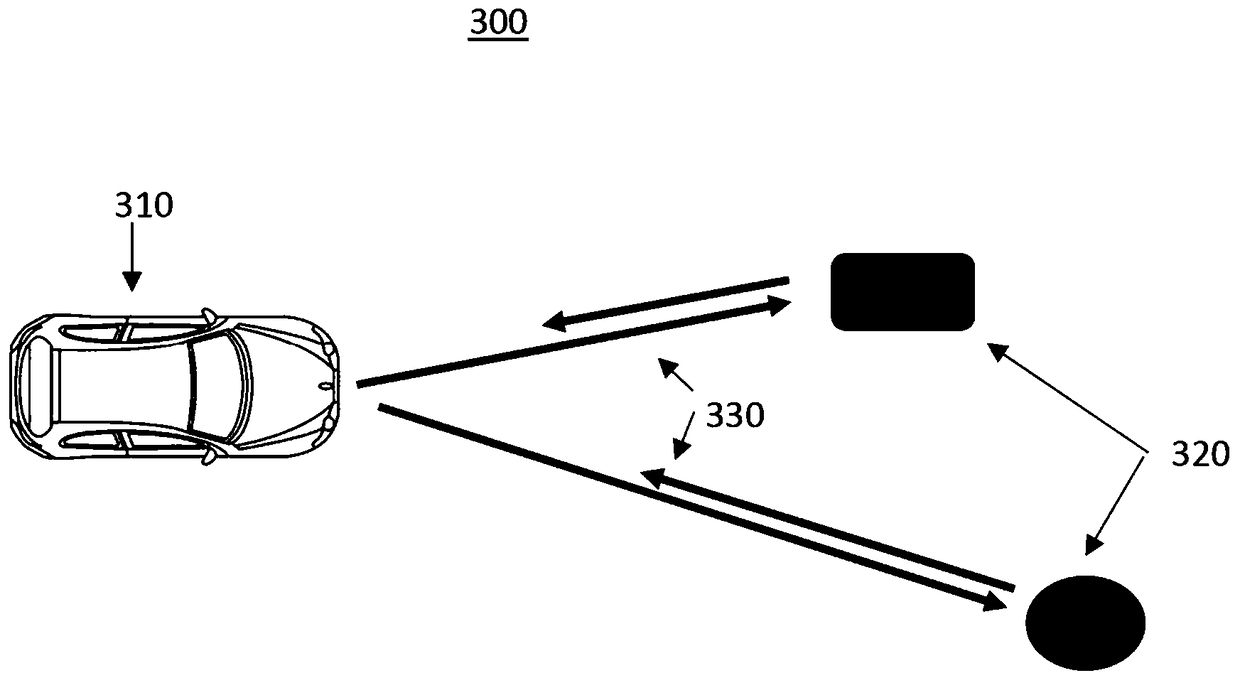 Method and apparatus for parallel acquisition in LIDAR array