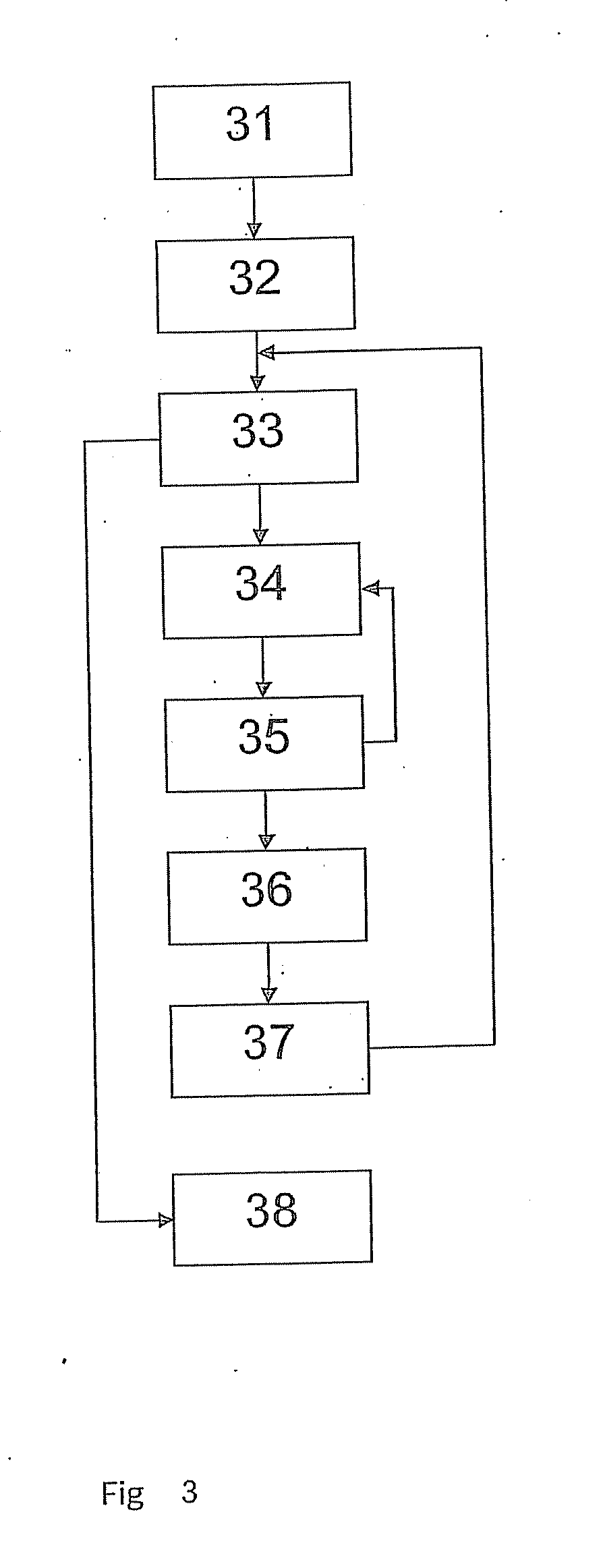 Method for generating a challenge-response pair in an electric machine, and electric machine