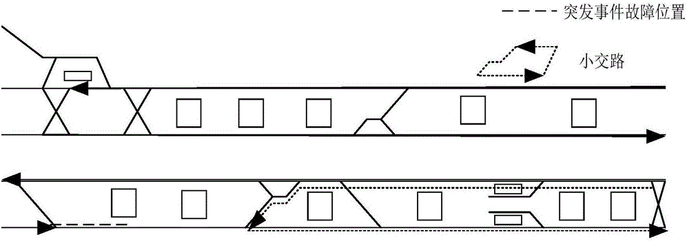 Urban rail transit part route operation regulating method in emergency scene