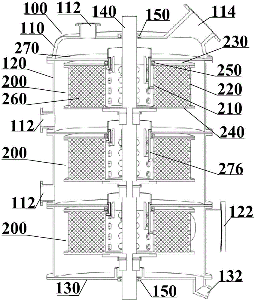 Multilayer countercurrent rotating packed bed