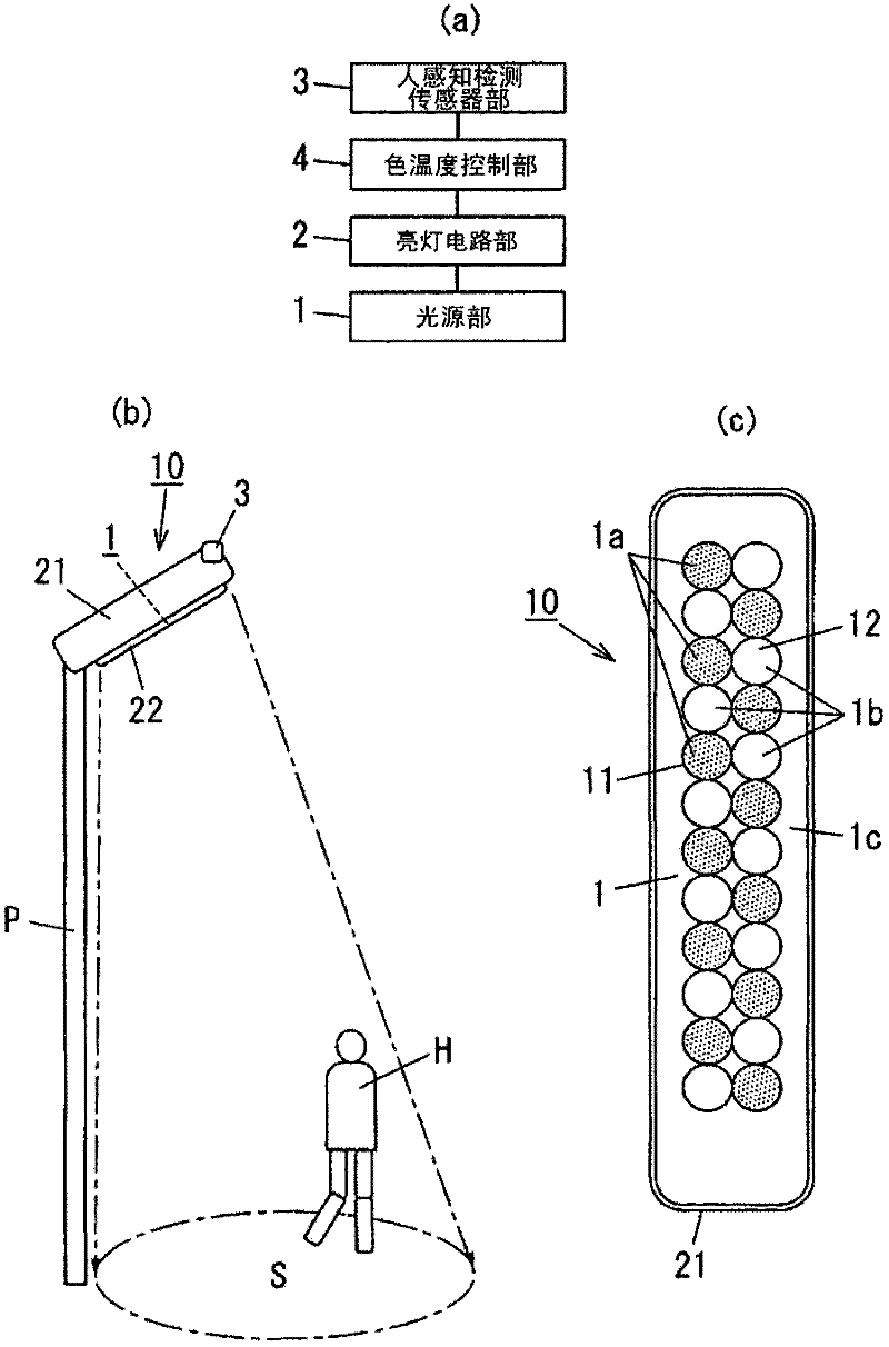 Lighting Device