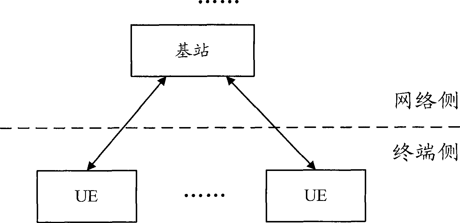 Method, device and system for reporting power margin report