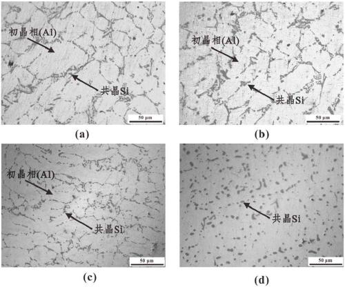 Graphene-rare earth-lanthanum reinforced Al-Si-Mg cast aluminum alloy and preparation method thereof