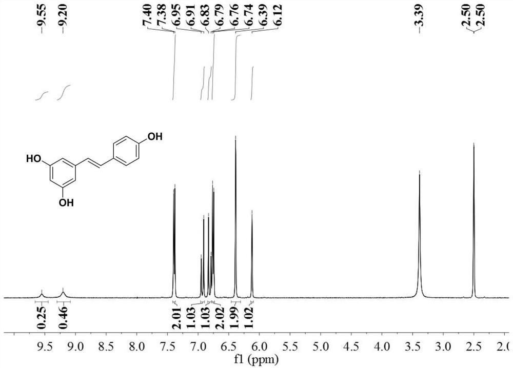 A kind of preparation method of resveratrol compound