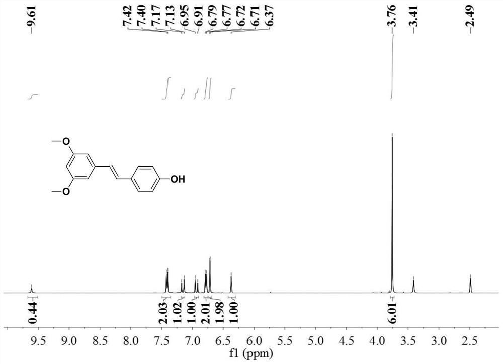 A kind of preparation method of resveratrol compound