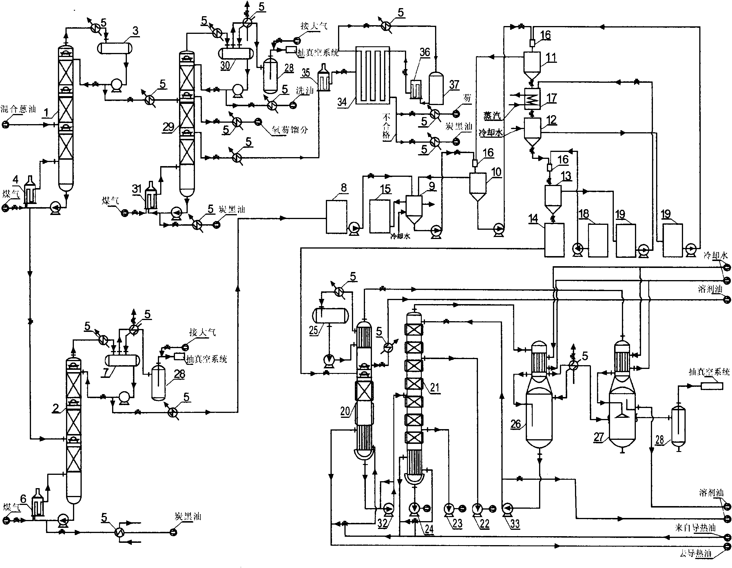 Method for extracting fluorene, anthracene and carbazole from mixed anthracene oil