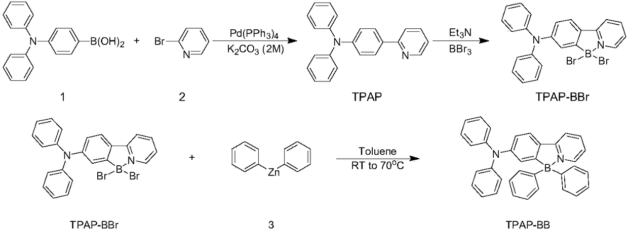 Fluorescent probe and application thereof