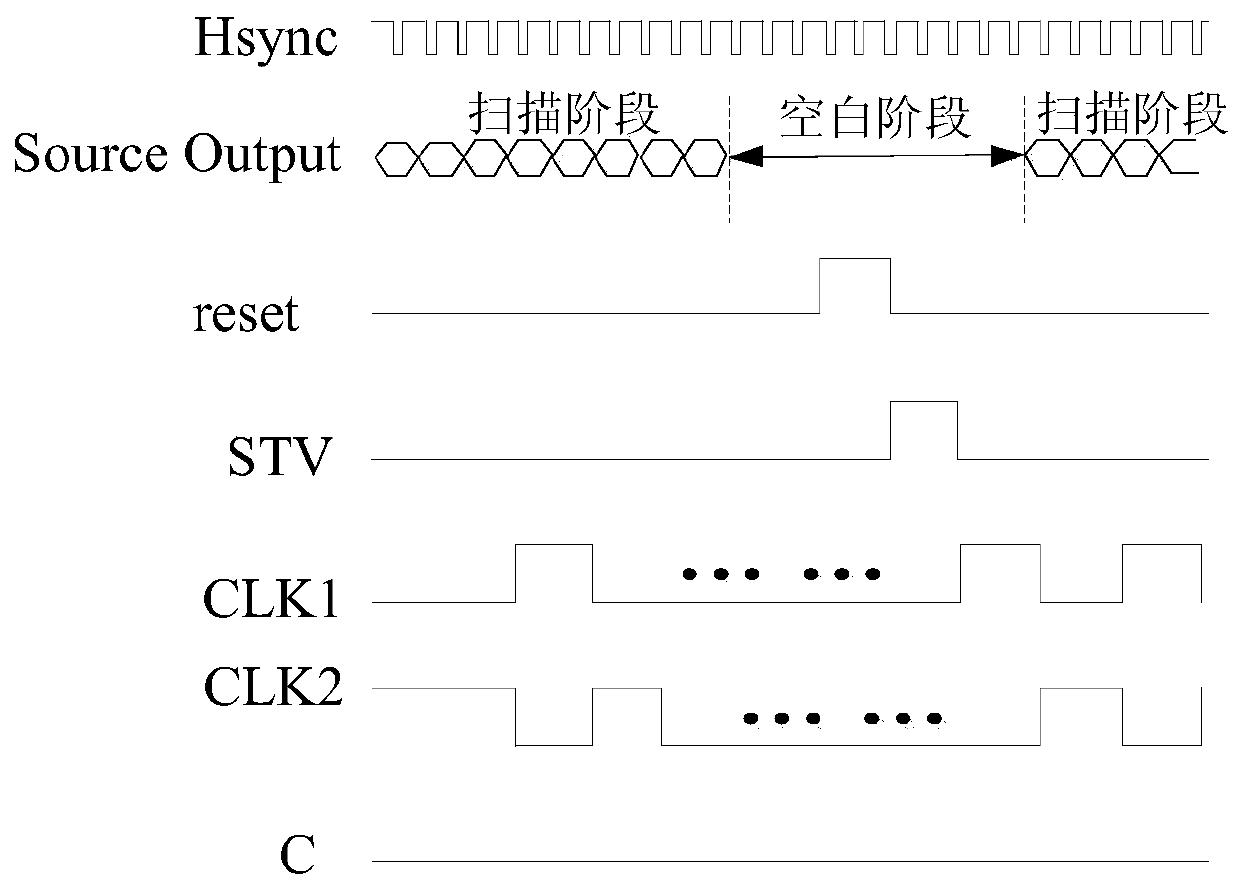 An array substrate, its driving method and display panel