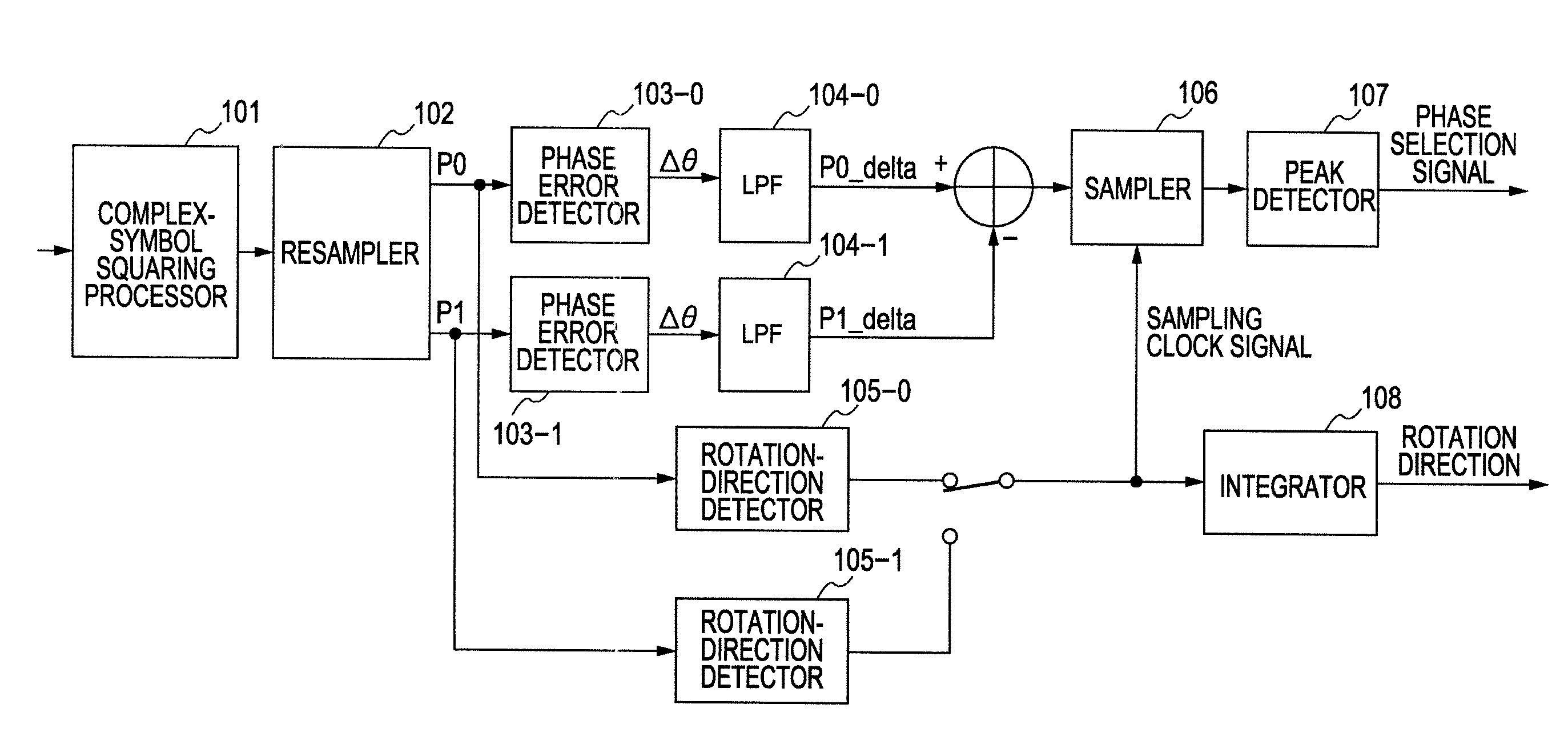 Wireless communication apparatus and method thereof