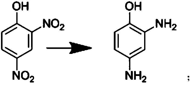 Synthesis method for disperse dye intermediate