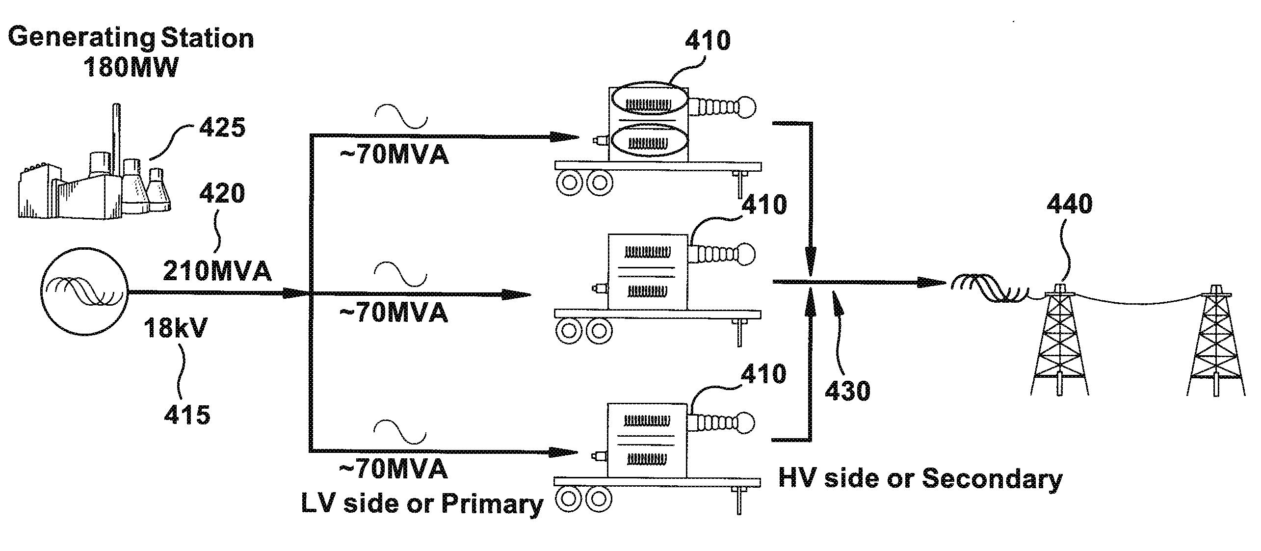 Portable transformer and method for improving reliability of electric power delivery