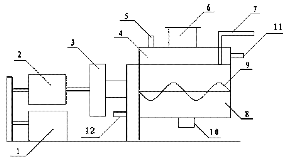 Technique for producing stearate by dry method and device