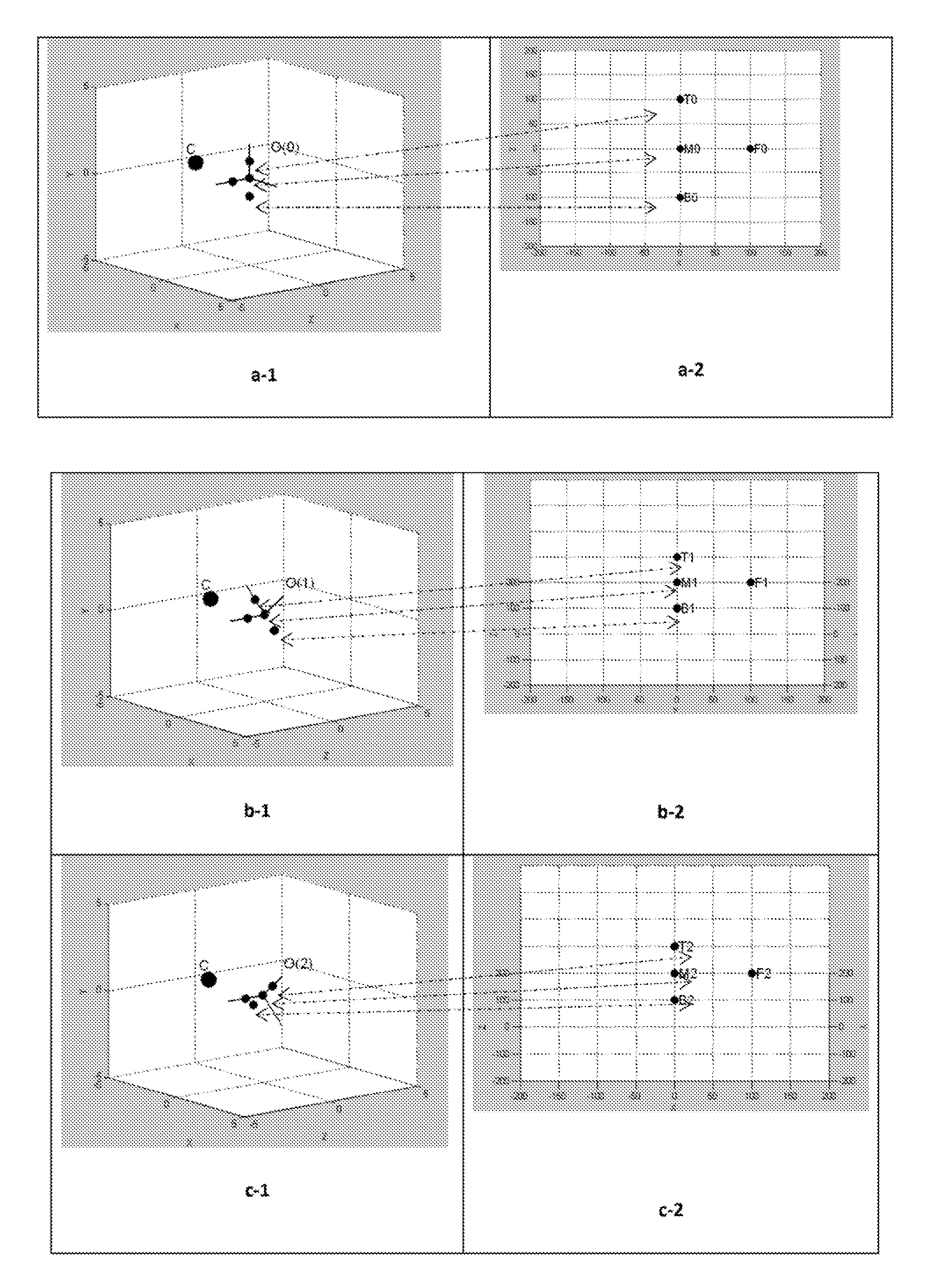 Pose determination from a pattern of four LEDs