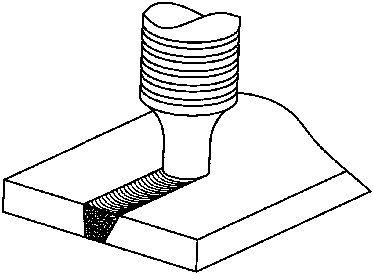 Preparation method of gradient functional material based on friction-stir welding