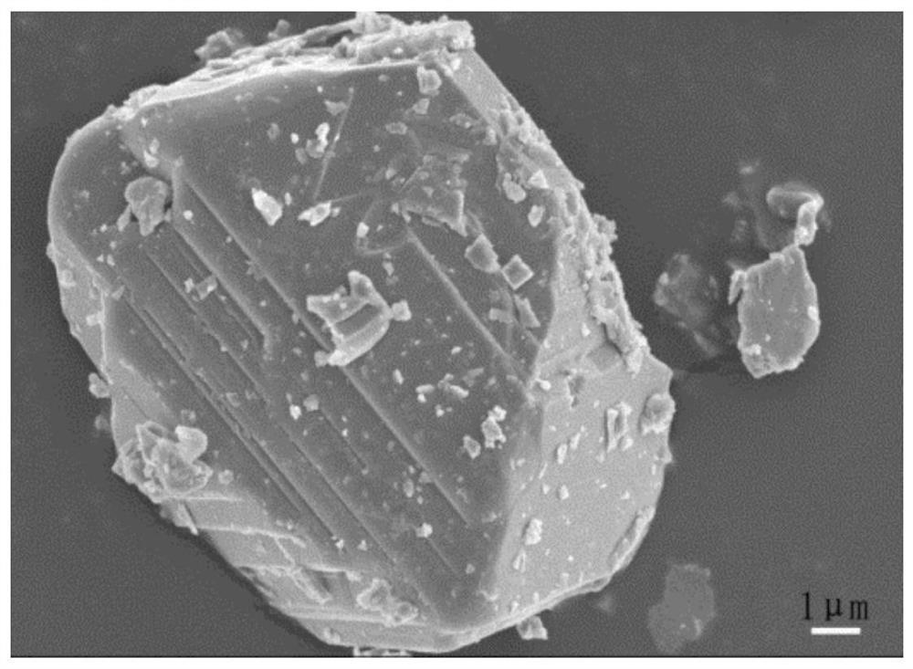 A kind of titanium aluminum carbon material that can be etched in water and its preparation method and the preparation method of organ-shaped material