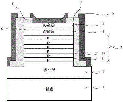 Schottky diode and manufacturing method thereof