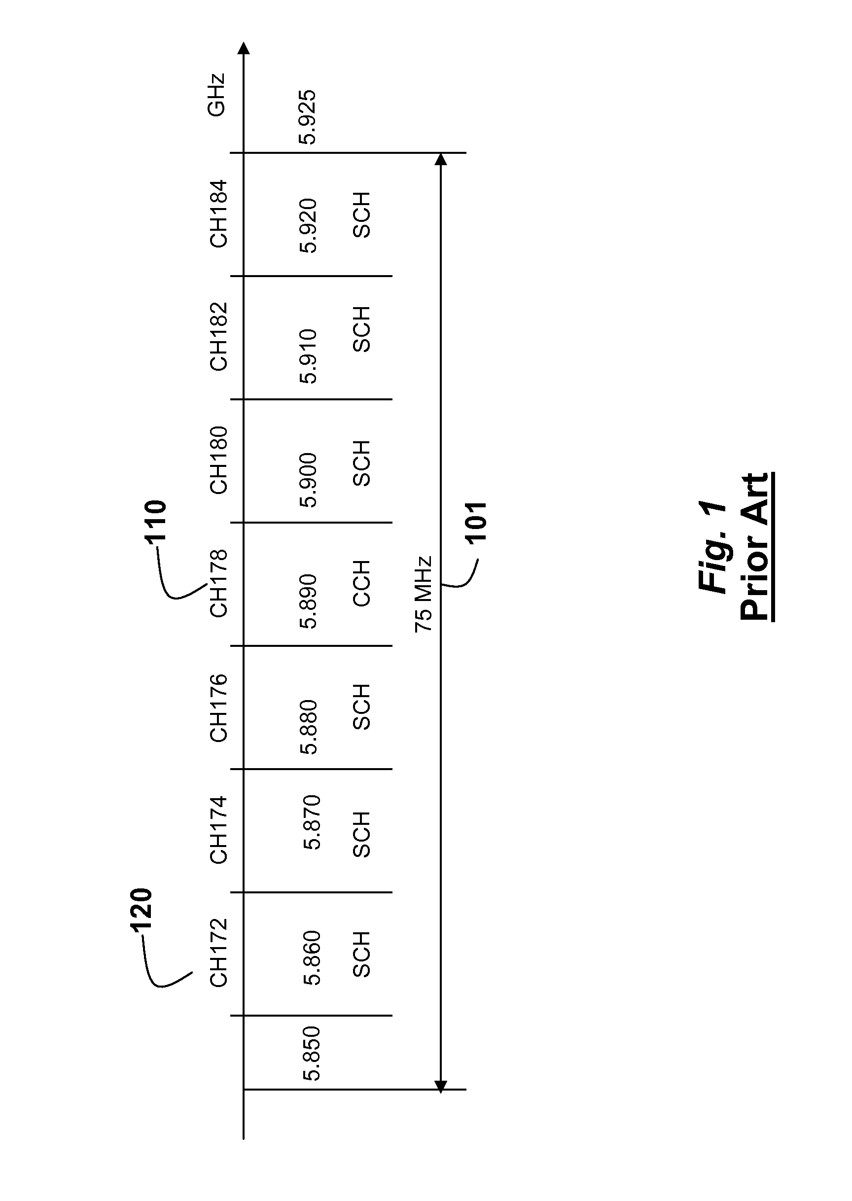 Signaling for Safety Message Transmission in Vehicular Communication Networks