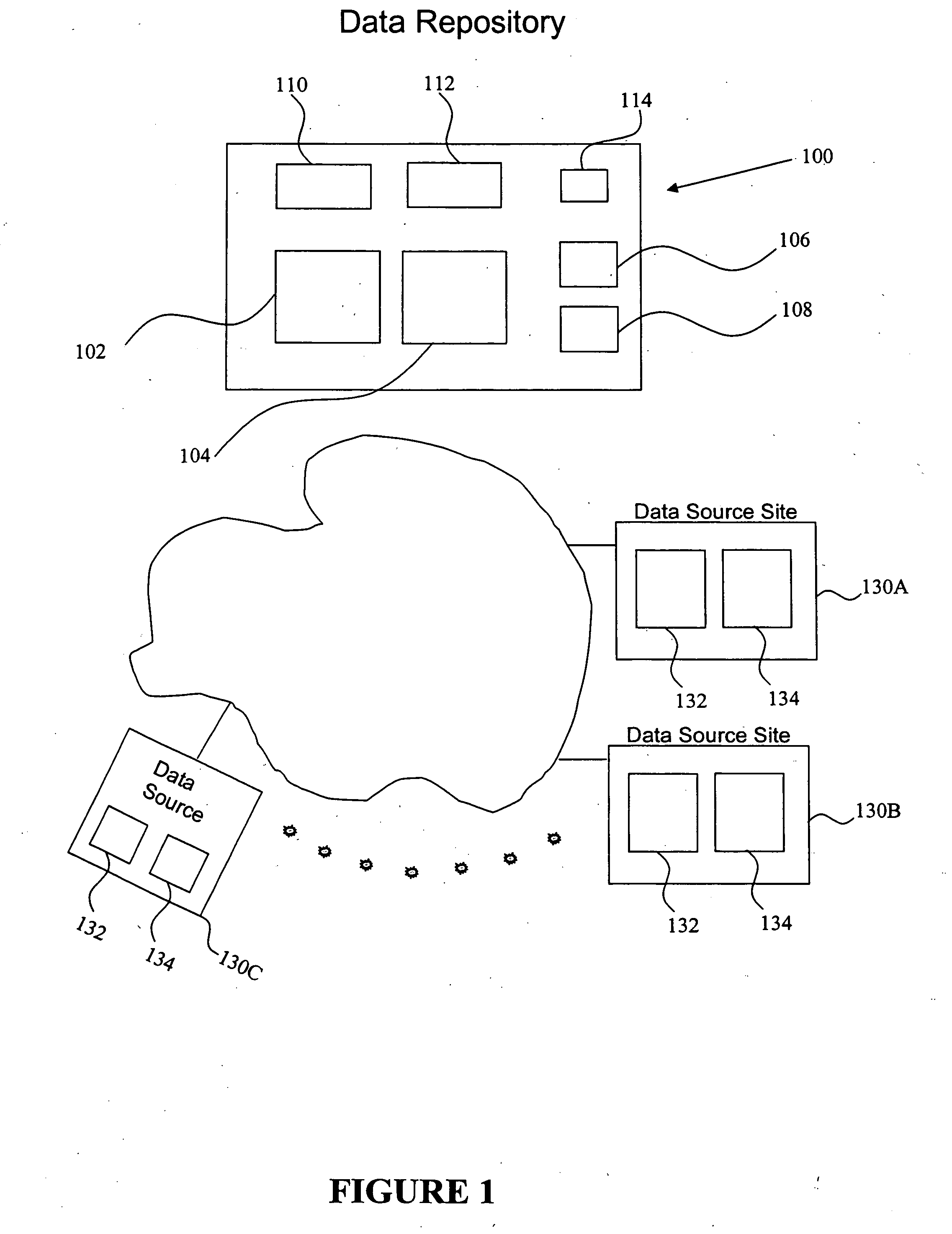 Method, system, and software for electronic data capture and data analysis of clinical databases